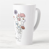 Find The Beauty In Everyday Inspirational Quote  カフェラテマグ (右アングル)