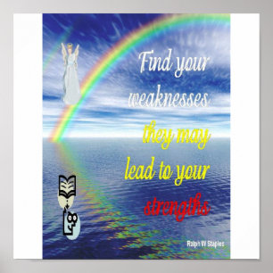 Find your weaknesses ポスター