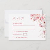 Fine Art Pink Boho Floral Wedding 出欠カード (正面)
