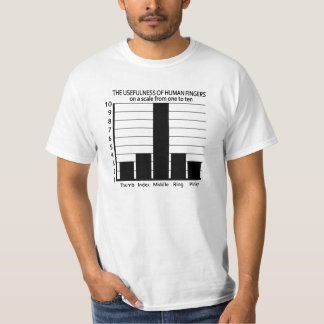 Fingersシャツの有用性 – スタイル、カラーを選択 tシャツ