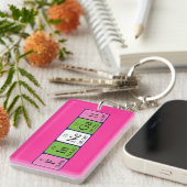 Finnegan定期テーブル名キーリング キーホルダー (正面右)