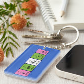 Finnegan定期テーブル名キーリング キーホルダー (正面右)