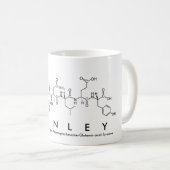 Finnleyペプチド名mag コーヒーマグカップ (正面右)