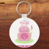 FIONA THE PINK FROG FAVORITES or NameタグKEYCHAIN キーホルダー (正面)