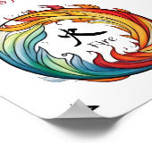 Fire Element Acupuncture ポスター (角)