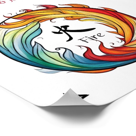 Fire Element Acupuncture ポスター (角)