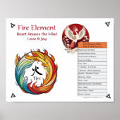 Fire Element Acupuncture ポスター (正面)