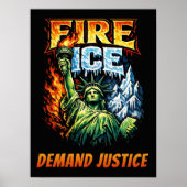 FIRE ICE Anti-ICE Protest Sign, Download,    ポスター (正面)