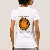 Firedance、金ToadCamp Tシャツ (裏面)