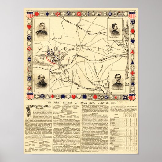 First Battle of Bull Run - Civil War Panoramic 10 ポスター (正面)