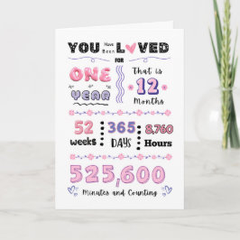First Birthday Milestone Card for Girls in Pink サンキューカード