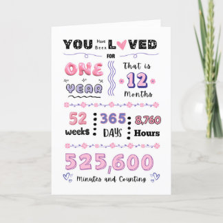 First Birthday Milestone Card for Girls in Pink サンキューカード