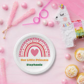 First Trip のまわりに The Rainbow 1th Birthday写真 ペーパープレート (パーティー)