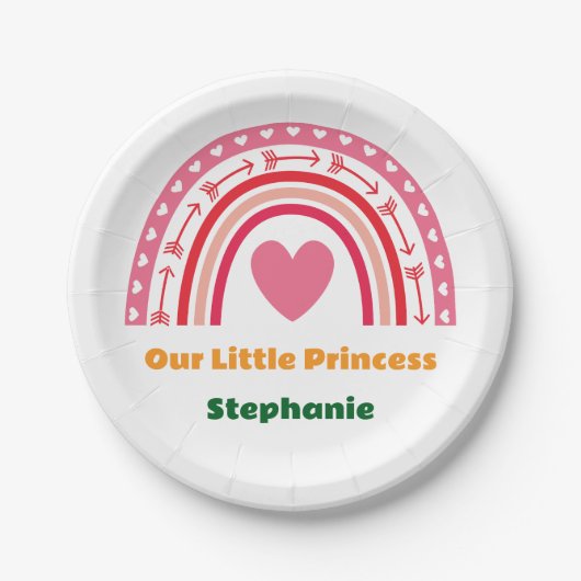 First Trip のまわりに The Rainbow 1th Birthday写真 ペーパープレート (正面)