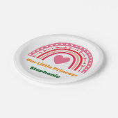 First Trip のまわりに The Rainbow 1th Birthday写真 ペーパープレート (アングル)