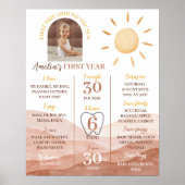 First Trip Sun誕生日のまわりにマイルストーンポスター ポスター (正面)