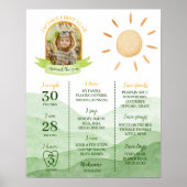 First Trip Sun誕生日のまわりにマイルストーンポスター ポスター (正面)