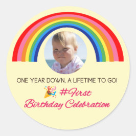 First YearMilestone:1年下、残りの一生 ラウンドシール