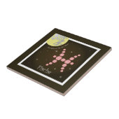 Fische 19. Februar bis 20. März Fotofliese タイル (側面)