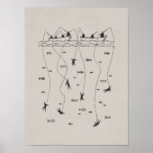 Fishers of Men, DIGITAL PRINT!, Matthew 4:19, Jesu ポスター (正面)