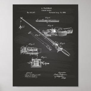 Fishing Tackle 1984 Patent Art Chalkboard ポスター