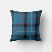 Fitzgeraldのタータンチェックの枕 クッション (裏面)