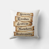 Five Rings The Pentateuch Cut-Out Stencil Motif 6 クッション (裏面)