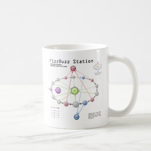 Fizzbuzzの場所のマグ コーヒーマグカップ