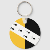Flag of Norfolk Keychain キーホルダー (裏面)