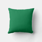 Flag of Portland, Oregon Throw Pillow クッション (裏面)