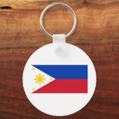 Flag of the Philippines キーホルダー (正面)