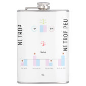 Flasque YIN YANG - Ni trop, Ni trop peu フラスク (正面)