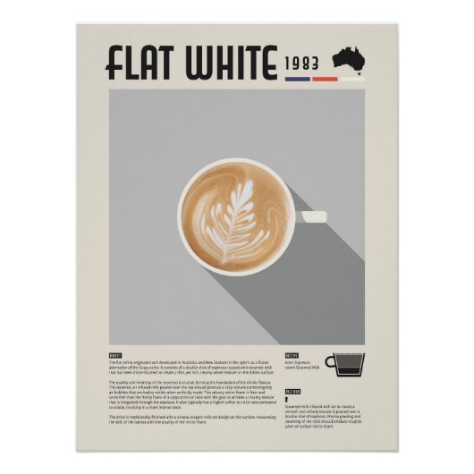 Flat White Coffee ポスター (正面)