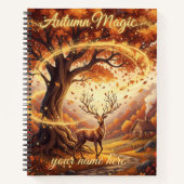 Fleece Blanket ノートブック (正面)