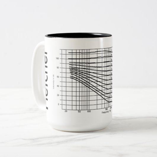 Fletcher Munsonのカーブ15のozのコーヒー・マグ ツートーンマグカップ (正面左)