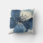 🌸 Fleur Bleue Éthérée クッション (裏面)