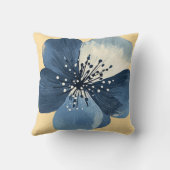 🌸 Fleur Bleue Éthérée クッション (裏面)