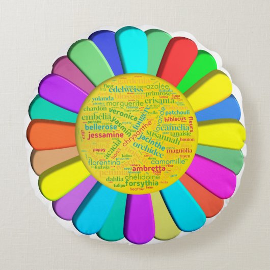 Fleurs ラウンドクッション (正面)