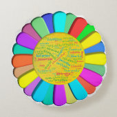 Fleurs ラウンドクッション (裏面)