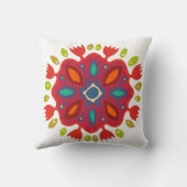 FLOOR XL白独身の色 クッション (裏面)