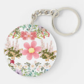 Floral Alphabet A Keychain – Cute Bear  キーホルダー (裏面)