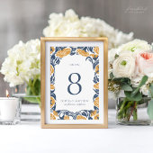 Floral Art Nouveau Table Number Card テーブルナンバー
