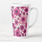 Floral Best Mom Ever  カフェラテマグ (右)