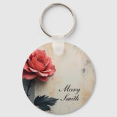 Floral Galore  キーホルダー (裏面)