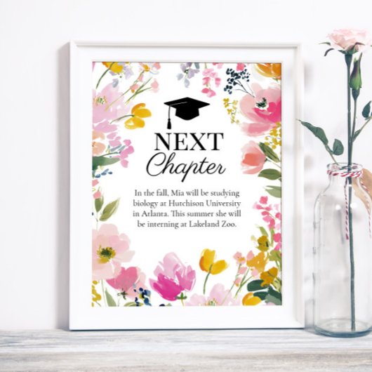 Floral Graduation Party Future Plans Sign ポスター