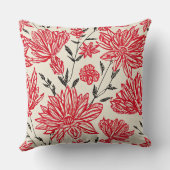 Floral in red pattern クッション (裏面)