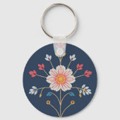 Floral Key chain キーホルダー (裏面)