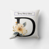 Floral Letter D Pillow – Personalized Initial Cush クッション (裏面)
