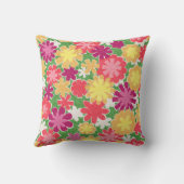 Floral Mix クッション (裏面)