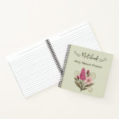Floral Notes & Daily Planning-florist ノートブック (内部)